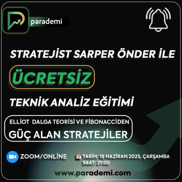 Stratejist Sarper Önder ile Fibonacci ve Elliott Dalga Teorisi ile Teknik Analiz