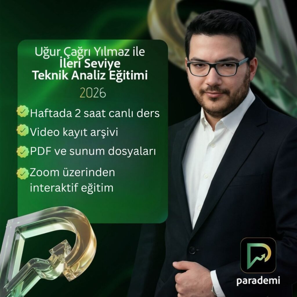 Uğur Çağrı Yılmaz ile İleri Seviye Teknik Analiz Eğitimi