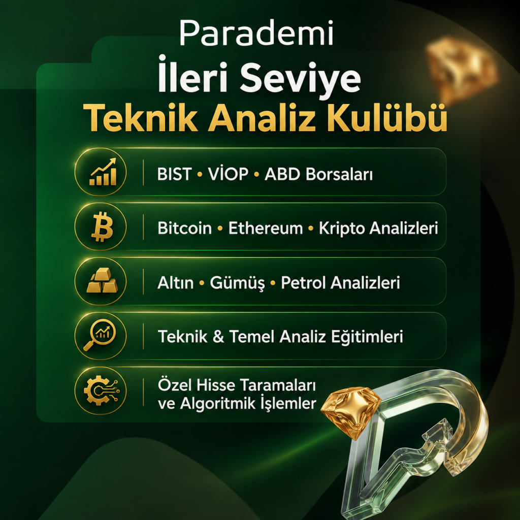 Parademi İleri Seviye Teknik Analiz Kulübü